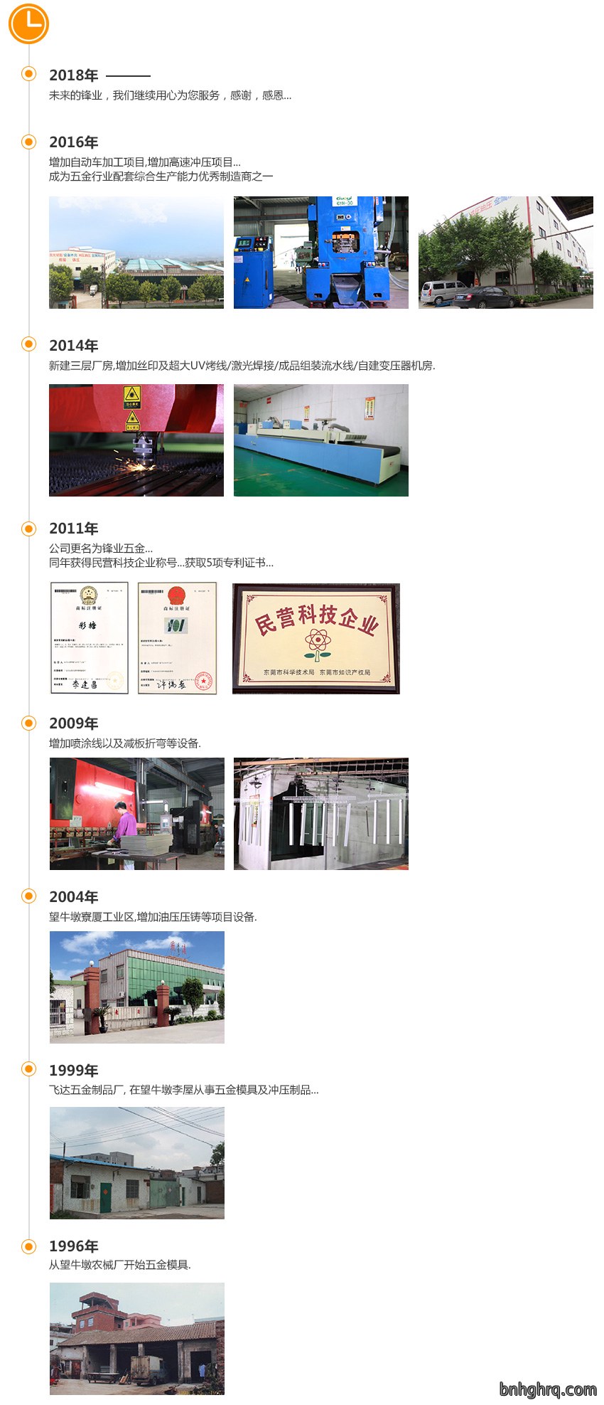 发展历程.jpg